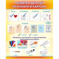 Стенд "Разметка деталей из бумаги и картона" - «globural.ru» - Калуга
