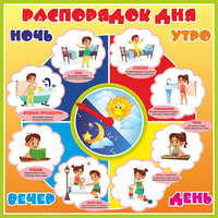 Стенд "Распорядок дня" - «globural.ru» - Калуга
