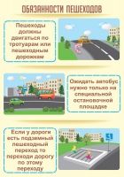 Стенд "Обязанности пешехода часть 2" - «globural.ru» - Калуга