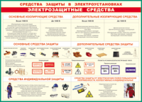 Таблица Средства защиты в электроустановках 1000*1400 винил - «globural.ru» - Калуга