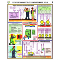 Плакаты Электробезопасность при напряжении до 1000В (3 листа, А2) - «globural.ru» - Калуга