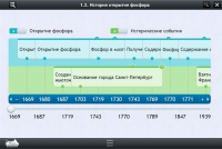 Интерактивные курсы. Химия 9 класс. Базовый - «globural.ru» - Калуга