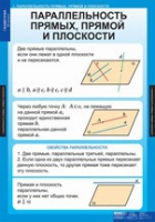 Математика Геометрия 10 класс (комплект таблиц) - «globural.ru» - Калуга