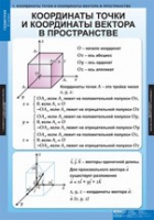 Математика Геометрия 11 класс (комплект таблиц) - «globural.ru» - Калуга