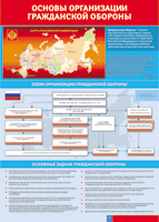 Таблица Основы организации гражданской обороны 1000*1400 винил - «globural.ru» - Калуга