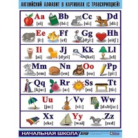 Таблица демонстрационная "Английский алфавит в картинках"(100x140) - «globural.ru» - Калуга