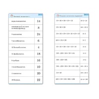 Комплект карточек (10) "Обучающий калейдоскоп. Умножение на 2, 5 и 10" - «globural.ru» - Калуга