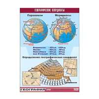 Таблица демонстрационная "Географические координаты" (винил 100x140) - «globural.ru» - Калуга