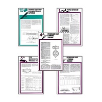Плакаты ПРОФТЕХ "Хранение картофеля при интенсивной технологии выращивания" (15 пл, винил, 70х100) - «globural.ru» - Калуга