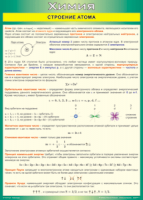 Таблица Строение атома 1000*1400 винил - «globural.ru» - Калуга