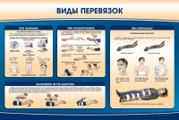 Стенд "Виды перевязок" - «globural.ru» - Калуга