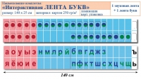 Лента букв интерактивная. Комплект. Учебно наглядное пособие для начальных классов. - «globural.ru» - Калуга