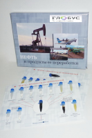 Коллекция "Нефть и продукты ее переработки" - «globural.ru» - Калуга