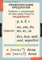 Русский язык 1 класс (комплект таблиц) - «globural.ru» - Калуга
