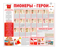 Тематический стенд "Пионеры-герои" - «globural.ru» - Калуга