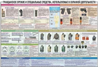 Плакат "Гражданское оружие и спецсредства, используемые в охранной деятельности" - «globural.ru» - Калуга