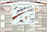 Плакат "7,62-мм кавалерийский карабин образец 1938 года" - «globural.ru» - Калуга