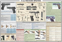 Плакат "9-мм пистолет Ярыгина" - «globural.ru» - Калуга