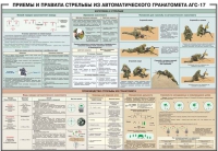 Плакат "Приемы и правила стрельбы из автоматического гранатомета АГС-17" - «globural.ru» - Калуга