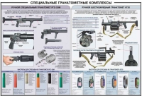 Плакат "Специальные гранатометные комплексы (РГС-50М, 6Г30)" - «globural.ru» - Калуга