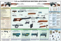 Плакат "7,62-мм снайперская винтовка Драгунова" - «globural.ru» - Калуга
