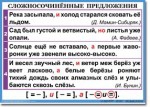 Русский язык. "Орфография и пунктуация. 6-7 класс." Таблицы по русскому языку - «globural.ru» - Калуга