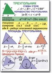 Геометрия "Геометрия. 7-11 класс" Комплект таблиц по геометрии математике. Учебно наглядные пособия - «globural.ru» - Калуга