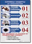  ОБЖ 1-4 класс. Комплект таблиц по обж. Учебно наглядные пособия - «globural.ru» - Калуга