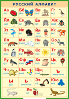 Таблица Русский Алфавит в картинках 1000*1400 винил - «globural.ru» - Калуга
