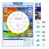 Стенд "Время" - «globural.ru» - Калуга