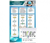 Стенд "Основные алгоритмические конструкции" - «globural.ru» - Калуга