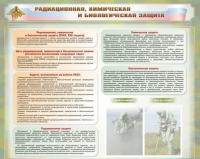 Стенд-уголок "Радиационная, химическая и биологическая защита" - «globural.ru» - Калуга