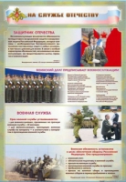 Стенд "На службе Отечеству" (вариант 1) - «globural.ru» - Калуга