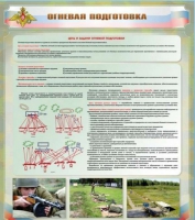 Стенд "Огневая подготовка" (вариант 1) - «globural.ru» - Калуга