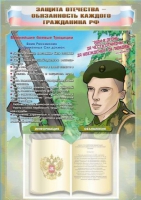 Стенд-уголок "Защита Отечества – обязанность каждого гражданина Российской Федерации" - «globural.ru» - Калуга