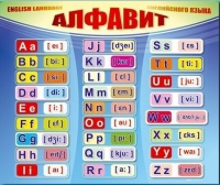 Стенд "Алфавит и транскрипционные знаки" - «globural.ru» - Калуга