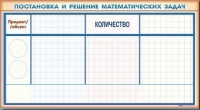 Фрагмент (демонстрационный) маркерный "Постановка и решение математических задач" + комплект тематических магнитов - «globural.ru» - Калуга