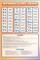 Стенд "Французский алфавит с транскрипцией" - «globural.ru» - Калуга