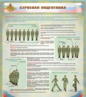 Стенд "Строевая подготовка" - «globural.ru» - Калуга