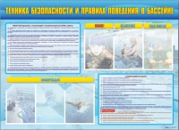 Стенд-уголок "Техника безопасности и правила поведения в бассейне" - «globural.ru» - Калуга