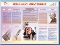 Стенд-уголок "Юный физик" - «globural.ru» - Калуга