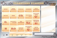 Светодинамический стенд "Уравнения реакций" с маркерными полями - «globural.ru» - Калуга