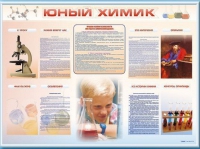 Стенд-уголок "Юный химик" - «globural.ru» - Калуга