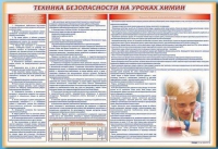 Стенд-уголок "Техника безопасности на уроках химии" - «globural.ru» - Калуга