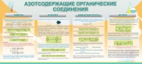 Стенд "Азотсодержащие органические соединения" - «globural.ru» - Калуга