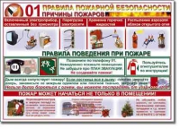 Стенд "Правила пожарной безопасности для школьников". - «globural.ru» - Калуга