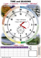TIME and SEASONS. Комплект таблиц по английскому языку. Учебно наглядные пособия - «globural.ru» - Калуга