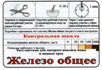 Тест-система «Железо общее» - «globural.ru» - Калуга