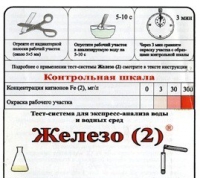 Тест-система «Железо (2)» - «globural.ru» - Калуга