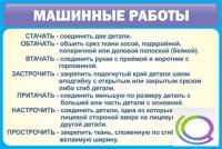 Стенд "Машинные работы" - «globural.ru» - Калуга